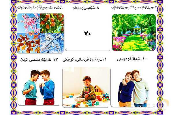 پاورپوینت درس 6 عربی هفتم چاپ 1404- پیش نمایش