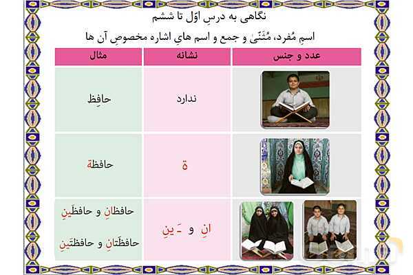 پاورپوینت درس 6 عربی هفتم چاپ 1404- پیش نمایش