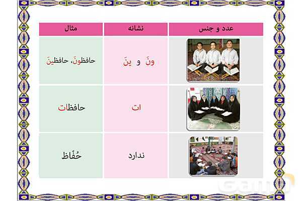 پاورپوینت درس 6 عربی هفتم چاپ 1404- پیش نمایش