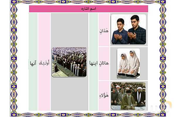 پاورپوینت درس 6 عربی هفتم چاپ 1404- پیش نمایش