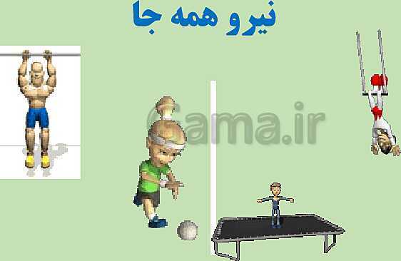 پاورپوینت آموزش درس نهم علوم سوم ابتدائی: نیرو همه جا (1)- پیش نمایش