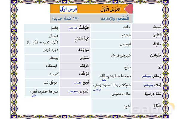 پاورپوینت آموزشی درس 1 عربی هشتم- پیش نمایش