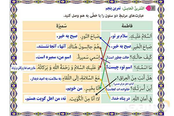 پاورپوینت آموزشی درس 1 عربی هشتم- پیش نمایش
