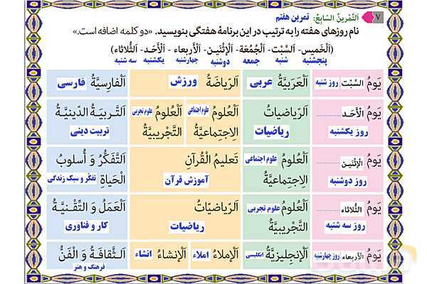 پاورپوینت آموزشی درس 1 عربی هشتم- پیش نمایش