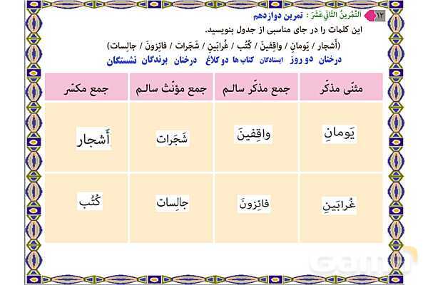 پاورپوینت آموزشی درس 1 عربی هشتم- پیش نمایش