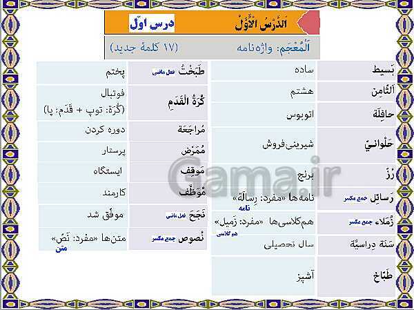 پاورپوینت آموزشی درس 1 عربی هشتم- پیش نمایش