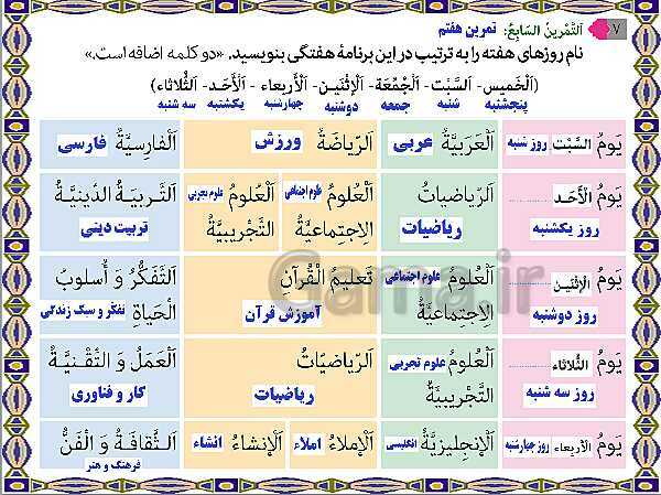 پاورپوینت آموزشی درس 1 عربی هشتم- پیش نمایش