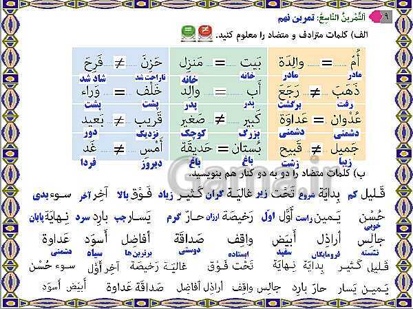 پاورپوینت آموزشی درس 1 عربی هشتم- پیش نمایش