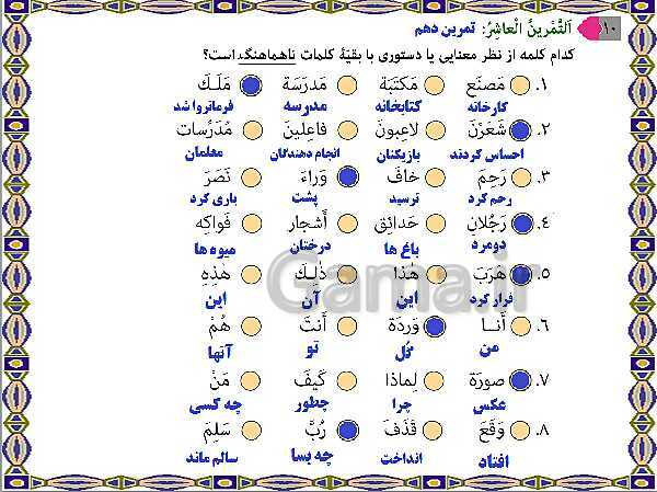 پاورپوینت آموزشی درس 1 عربی هشتم- پیش نمایش