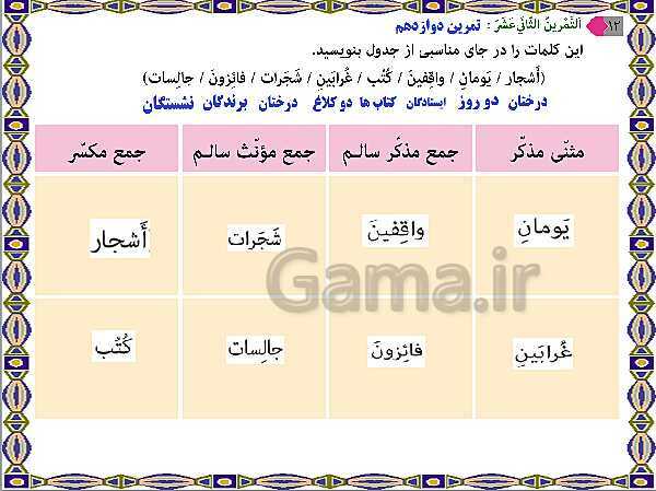 پاورپوینت آموزشی درس 1 عربی هشتم- پیش نمایش