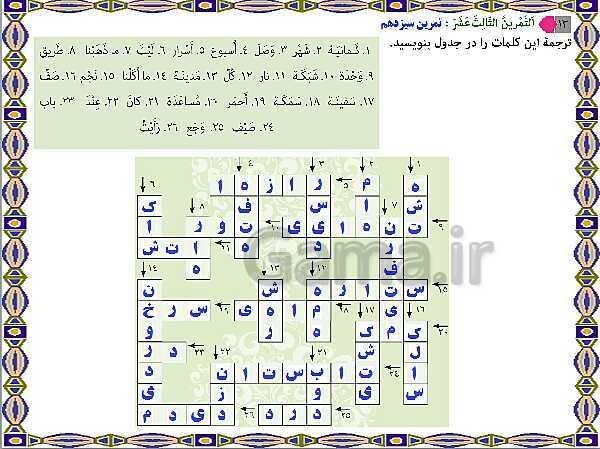 پاورپوینت آموزشی درس 1 عربی هشتم- پیش نمایش