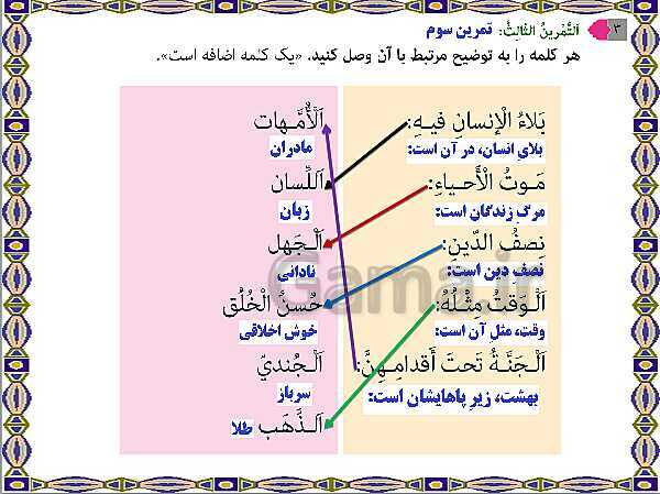 پاورپوینت آموزشی درس 2 عربی هشتم- پیش نمایش