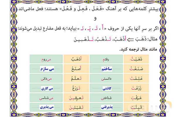 پاورپوینت آموزشی درس 2 عربی هشتم- پیش نمایش