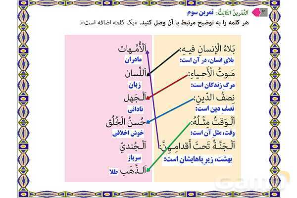 پاورپوینت آموزشی درس 2 عربی هشتم- پیش نمایش
