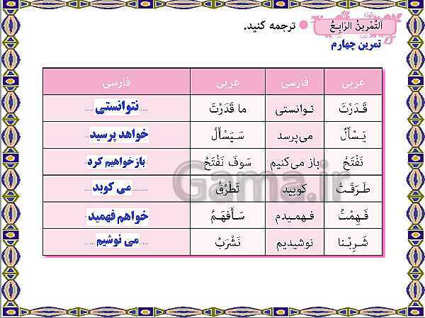 پاورپوینت آموزشی درس 4 عربی هشتم- پیش نمایش