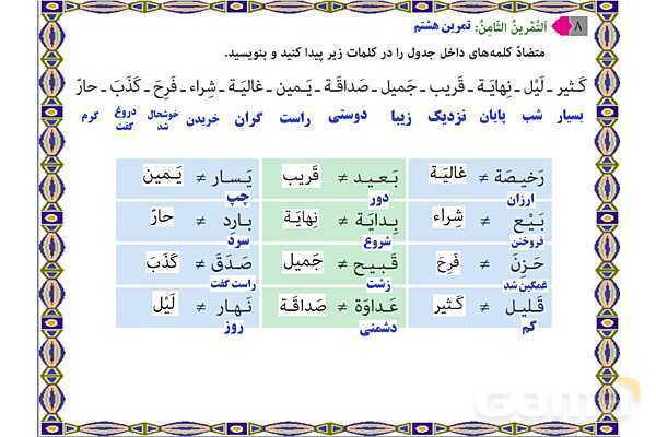 پاورپوینت درس 1 عربی نهم- پیش نمایش