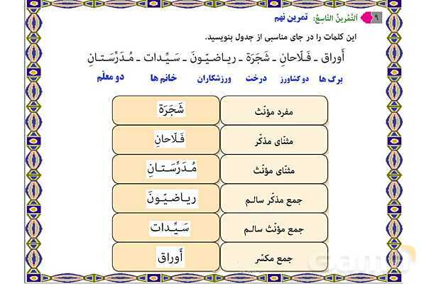 پاورپوینت درس 1 عربی نهم- پیش نمایش
