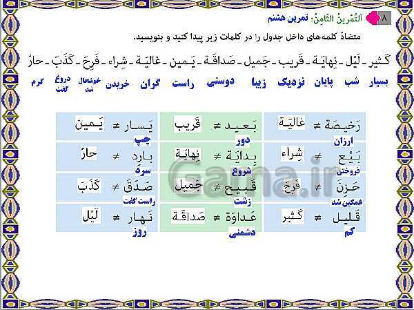 پاورپوینت درس 1 عربی نهم- پیش نمایش