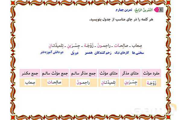 پاورپوینت درس 3 عربی نهم- پیش نمایش