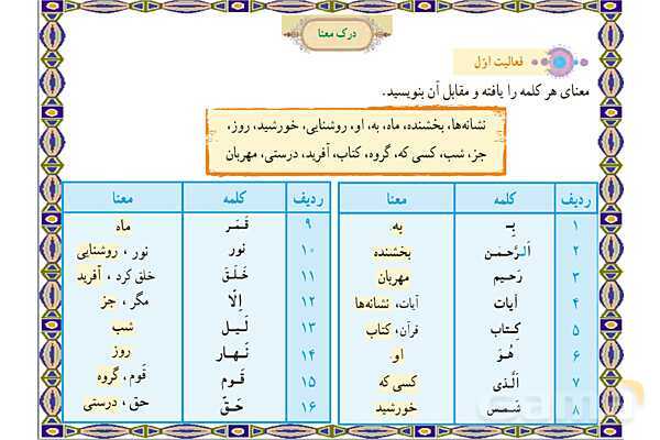 پاورپوینت درس 1 قرآن هفتم- پیش نمایش