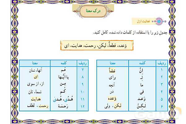 پاورپوینت درس 1 قرآن هفتم- پیش نمایش