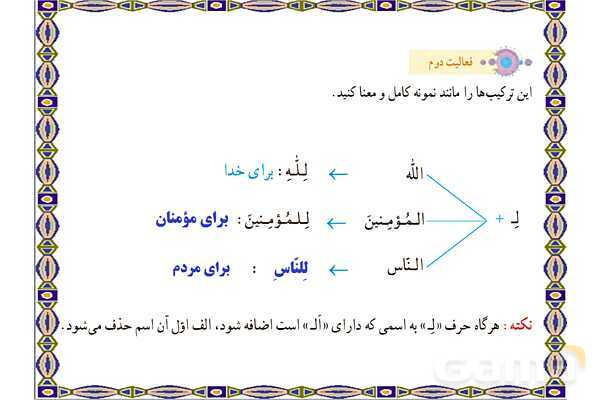 پاورپوینت درس 1 قرآن هفتم- پیش نمایش