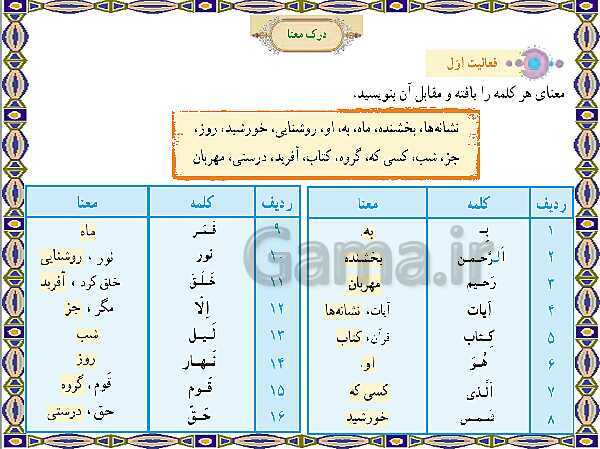 پاورپوینت درس 1 قرآن هفتم- پیش نمایش