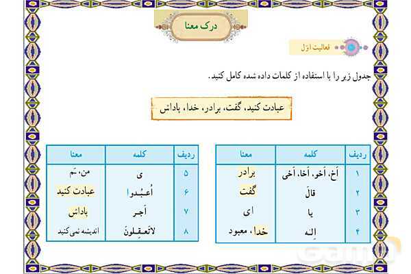 پاورپوینت درس 2 قرآن هفتم- پیش نمایش