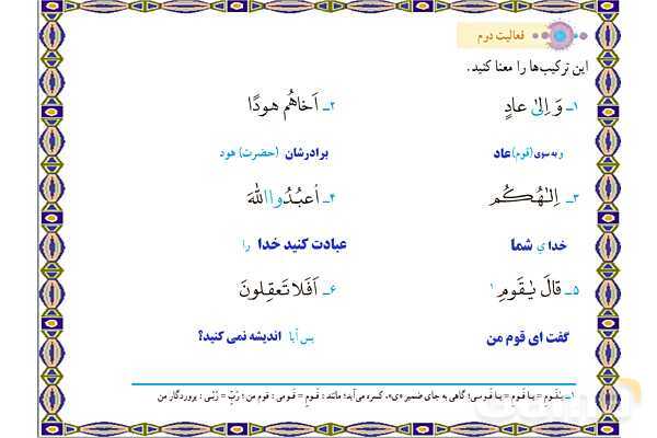 پاورپوینت درس 2 قرآن هفتم- پیش نمایش