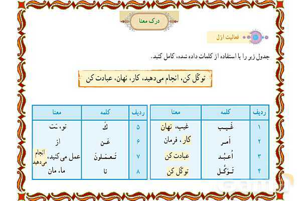 پاورپوینت درس 3 قرآن هفتم- پیش نمایش