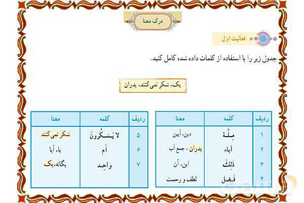 پاورپوینت درس 3 قرآن هفتم- پیش نمایش
