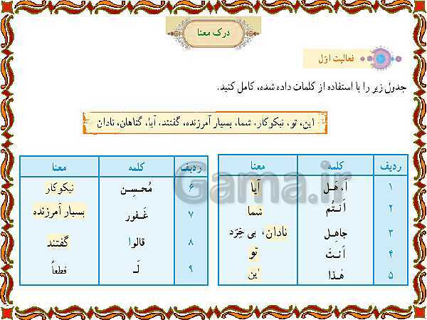 پاورپوینت درس 4 قرآن هفتم- پیش نمایش