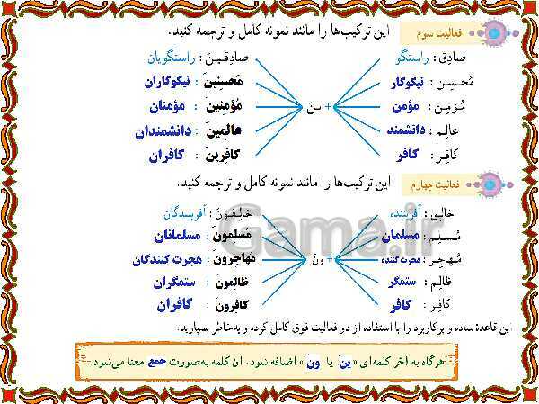 پاورپوینت درس 4 قرآن هفتم- پیش نمایش