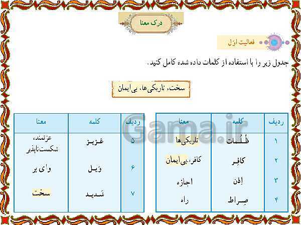 پاورپوینت درس 4 قرآن هفتم- پیش نمایش