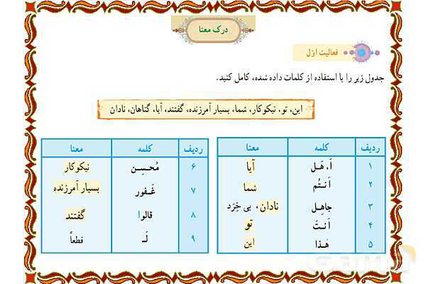 پاورپوینت درس 4 قرآن هفتم- پیش نمایش