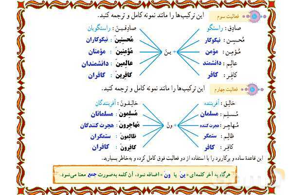 پاورپوینت درس 4 قرآن هفتم- پیش نمایش