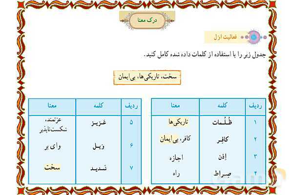 پاورپوینت درس 4 قرآن هفتم- پیش نمایش