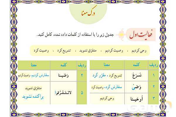 پاورپوینت درس 1 قرآن نهم- پیش نمایش