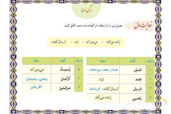 پاورپوینت درس 2 قرآن نهم- پیش نمایش