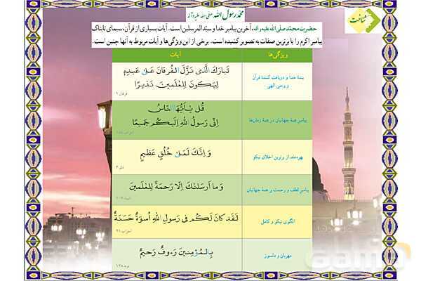 پاورپوینت درس 2 قرآن نهم- پیش نمایش