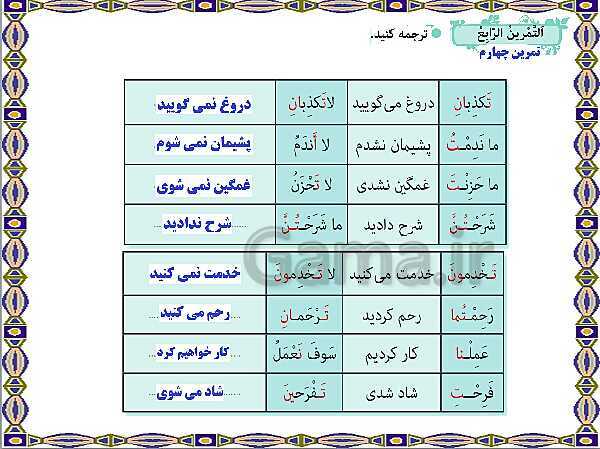 پاورپوینت آموزشی درس 6 عربی هشتم- پیش نمایش