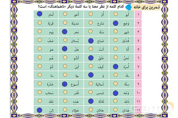 پاورپوینت درس 12 عربی هفتم چاپ 1404- پیش نمایش