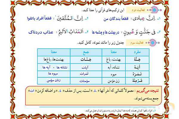 پاورپوینت درس 5 قرآن هفتم- پیش نمایش