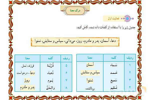 پاورپوینت درس 5 قرآن هفتم- پیش نمایش