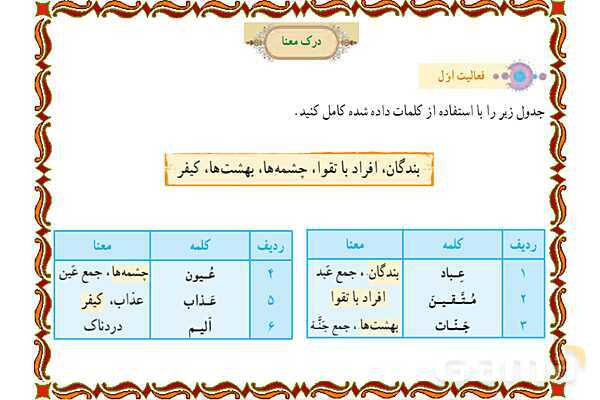 پاورپوینت درس 5 قرآن هفتم- پیش نمایش
