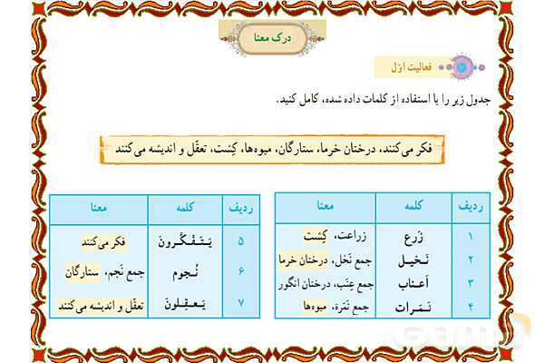 پاورپوینت درس 6 قرآن هفتم- پیش نمایش