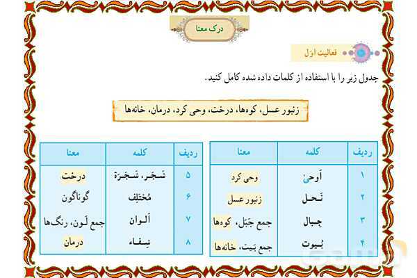 پاورپوینت درس 6 قرآن هفتم- پیش نمایش
