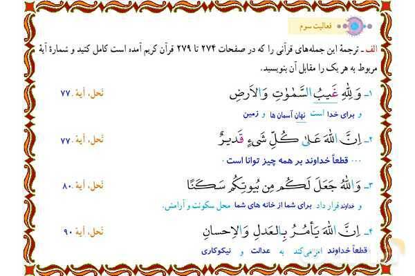 پاورپوینت درس 6 قرآن هفتم- پیش نمایش