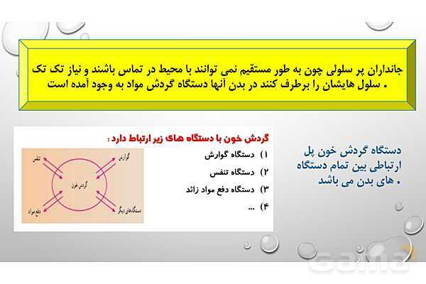 پاورپوینت فصل 14 گردش مواد علوم هفتم | گردش مواد- پیش نمایش