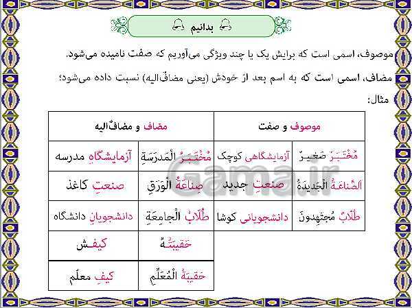 پاورپوینت آموزشی درس 7 عربی نهم- پیش نمایش